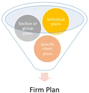 FIRM-Plan_Funnel-142943-edited-232324-edited-707665-1