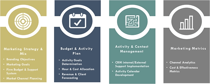 Image_List_Marketing