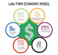 LawFirm_EconomicModel-1