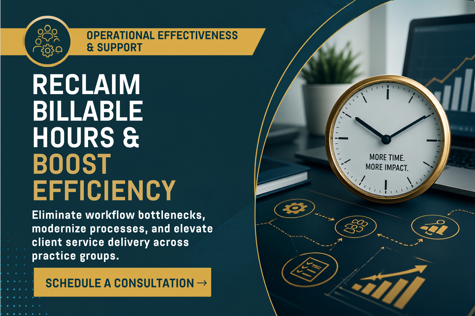 Operational Effectiveness Support