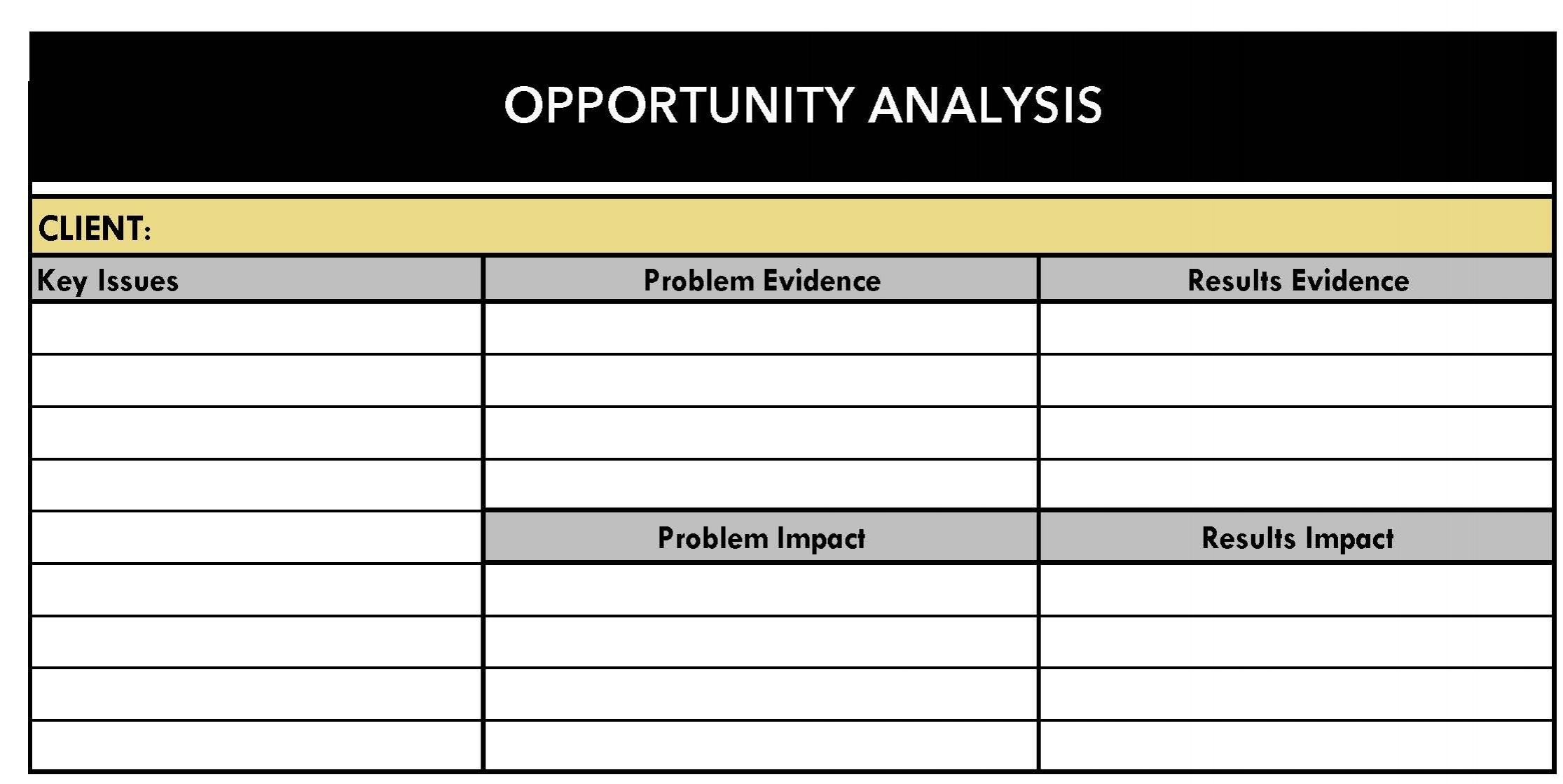 Opportunity Analysis: An Advanced Legal Marketing Tool