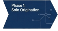 Origination_Credit_Phase1-1