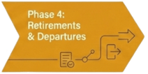 Origination_Credit_Phase4