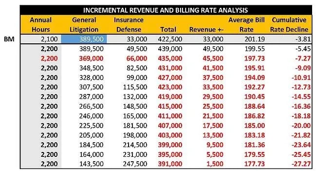 REVENUE-EROSION-1