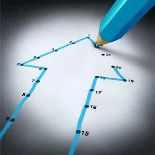 Success-Strategy-Connect-Dotss
