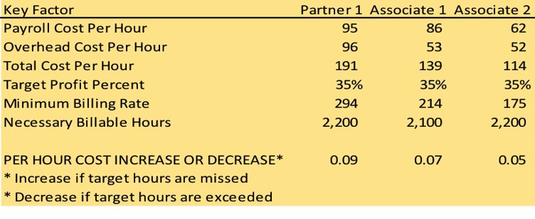 Table2_cheat_Sheet.png