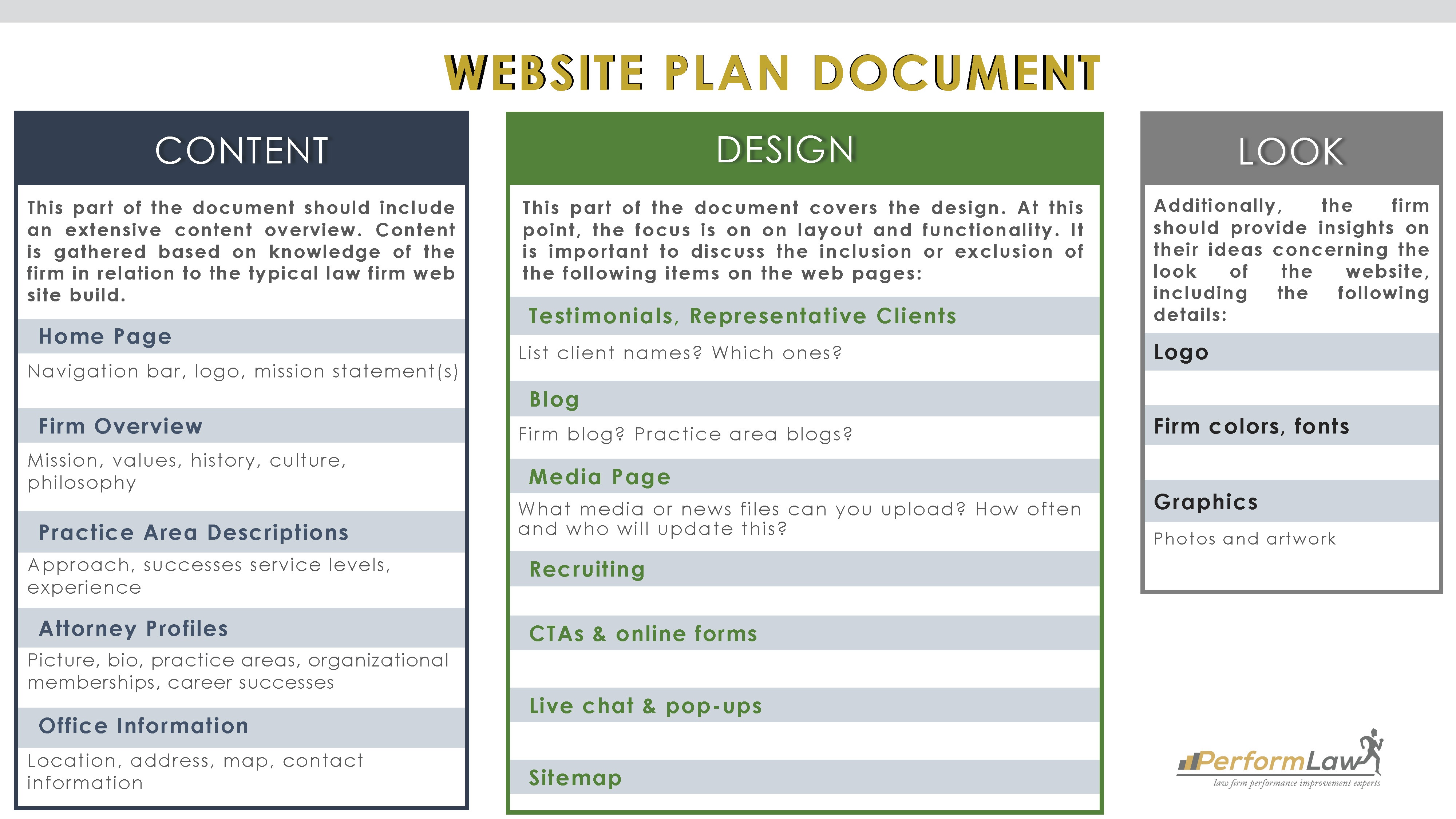 website building business plan