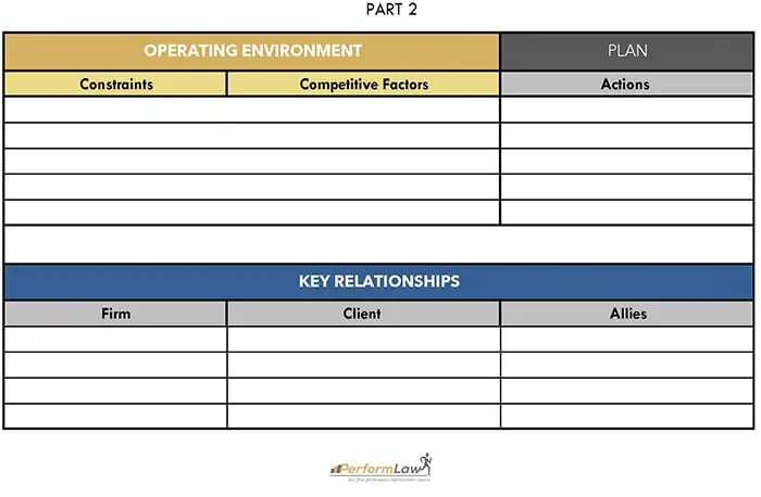 Opportunity_Analysis_Part2