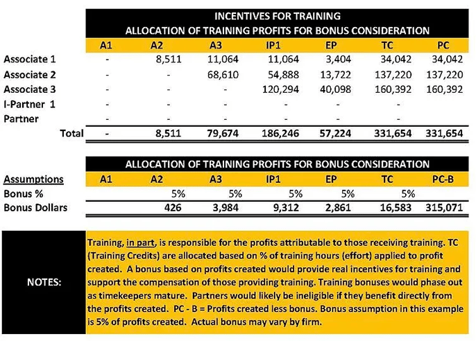 Training_extract