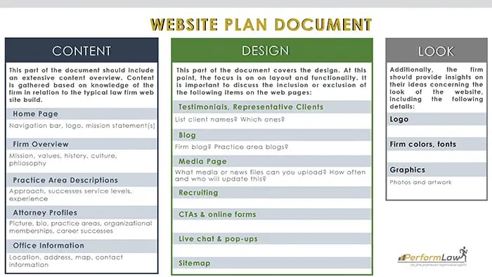Website_Plan_Document-1