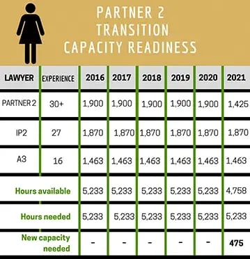 Worklife_Partner2.webp