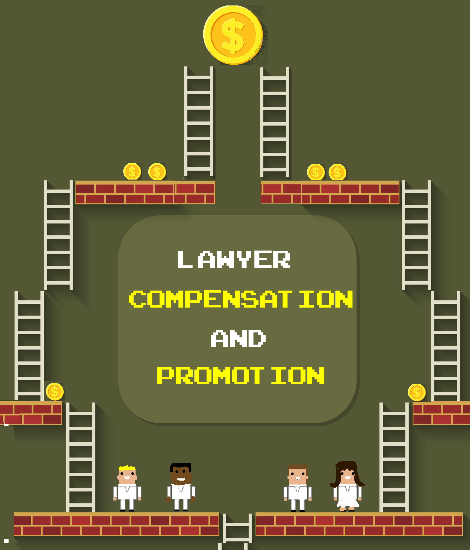 Law Firm Best Practice Blog Individual Compensation Plans