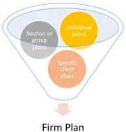 FIRM-Plan_Funnel-142943-edited-232324-edited-707665-1