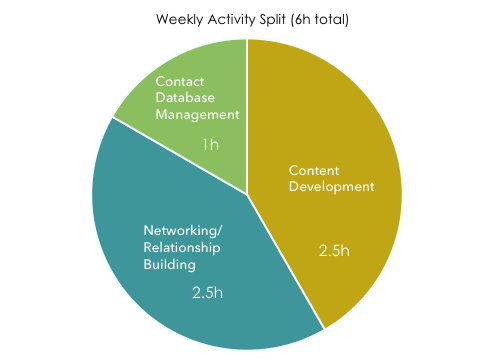 Marketing_Jan_4