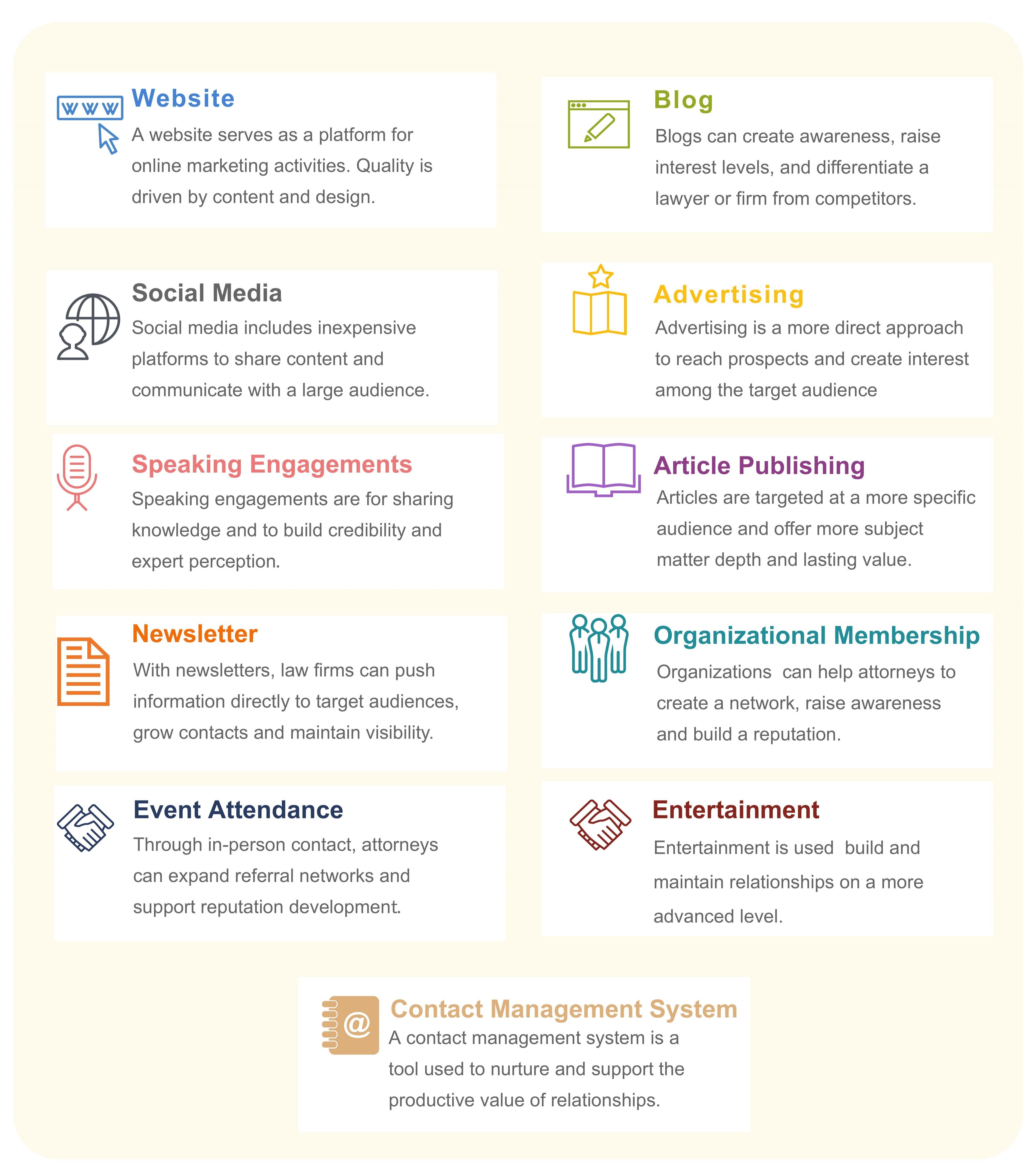 TheLegalMarketingMix-880393-edited-856377-edited